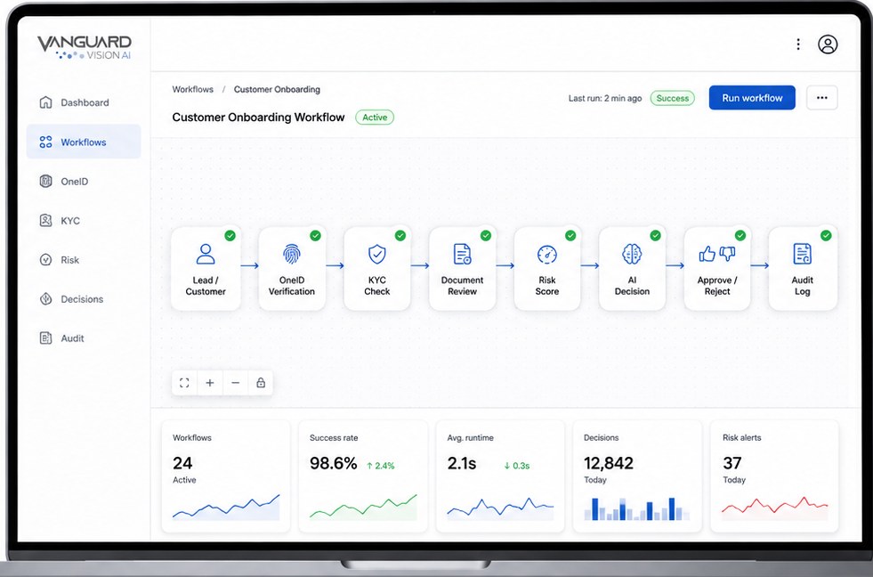 OneCore workflow builder showing a customer onboarding workflow